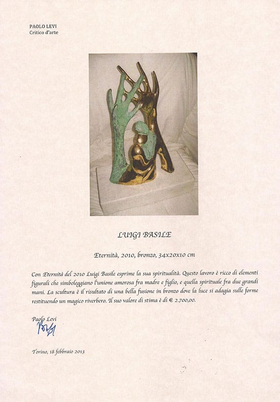 Paolo Levi quotazioni opere d'arte dell'artista Luigi Basile